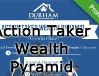 Action Taker Wealth Pyramid