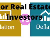 Inflation or Deflation for Real Estate Investing (CPI)